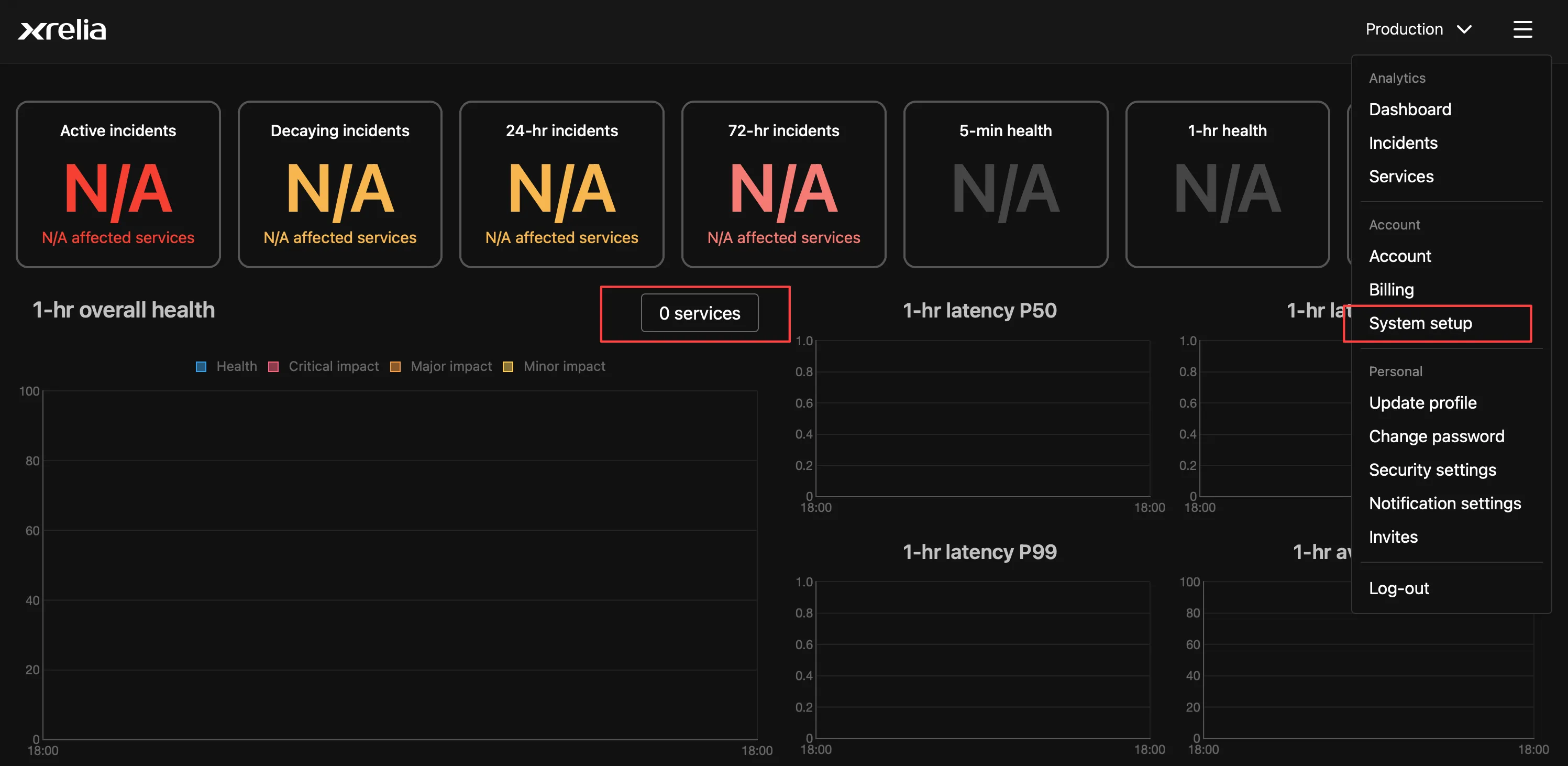 xrelia dashboard xrelia dashboard
