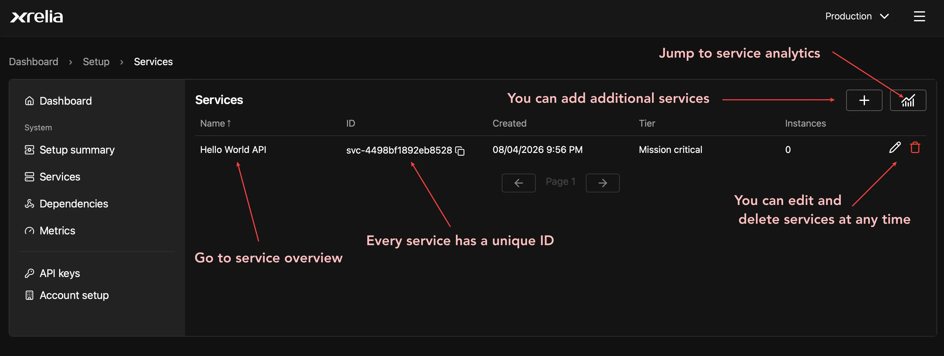 Services page Services page